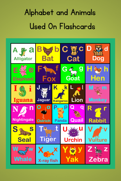 Alphabet ABC Pictures with Animals