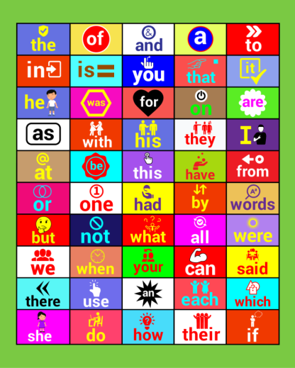 FRY 1 to 50 Sight Word List
