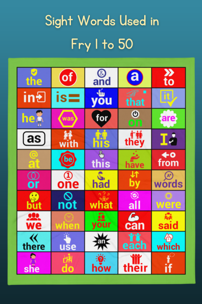 FRY Sight Words - 1 to 50 List
