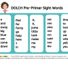 Dolch Pre-Primer Word List Thumbnail