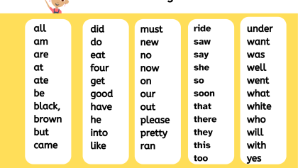 Dolch Primer Sight Word List – thumbnail