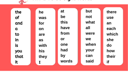 FRY 1 to 50 Sight Word Lists – thumbnail